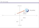 xx가구 커뮤니케이션전략 기획서 11페이지