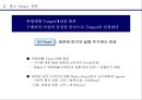 xx가구 커뮤니케이션전략 기획서 14페이지