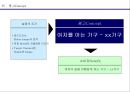 xx가구 커뮤니케이션전략 기획서 16페이지
