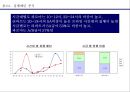 xx가구 커뮤니케이션전략 기획서 25페이지