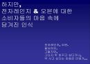 삼성 전자레인지 00 런칭 & 프로모션 전략 Launching Promotion 11페이지