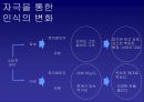 삼성 전자레인지 00 런칭 & 프로모션 전략 Launching Promotion 18페이지