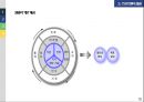 스포츠센터 운영관리 12페이지