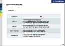 스포츠센터 운영관리 36페이지