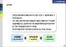 스포츠센터 운영관리 38페이지