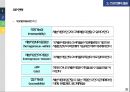 스포츠센터 운영관리 40페이지