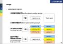스포츠센터 운영관리 46페이지