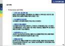 스포츠센터 운영관리 50페이지