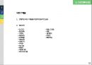 스포츠센터 운영관리 55페이지