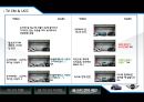 BMW미니의 마케팅 전략 12페이지