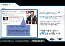 BMW미니의 마케팅 전략 13페이지
