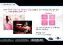 BMW미니의 마케팅 전략 16페이지