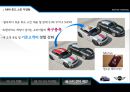 BMW미니의 마케팅 전략 17페이지