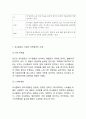 유니클로 성공요인과 SPA산업분석/유니클로 SWOT분석과 마케팅전략 사례분석/ 유니클로 미래 마케팅전략제언과 향후전망연구 9페이지