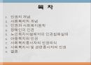인권과 사회복지(통합) 2페이지