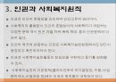 인권과 사회복지(통합) 11페이지