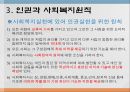인권과 사회복지(통합) 12페이지