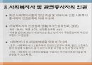인권과 사회복지(통합) 21페이지