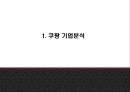 쿠팡 기업 성공비결과 쿠팡 마케팅 SWOT,STP,4P분석과 쿠팡 핵심 마케팅전략분석 PPT 3페이지