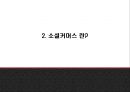 쿠팡 기업 성공비결과 쿠팡 마케팅 SWOT,STP,4P분석과 쿠팡 핵심 마케팅전략분석 PPT 5페이지