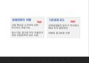 쿠팡 기업 성공비결과 쿠팡 마케팅 SWOT,STP,4P분석과 쿠팡 핵심 마케팅전략분석 PPT 8페이지