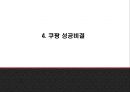 쿠팡 기업 성공비결과 쿠팡 마케팅 SWOT,STP,4P분석과 쿠팡 핵심 마케팅전략분석 PPT 10페이지