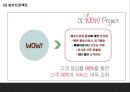 쿠팡 기업 성공비결과 쿠팡 마케팅 SWOT,STP,4P분석과 쿠팡 핵심 마케팅전략분석 PPT 26페이지