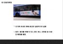 쿠팡 기업 성공비결과 쿠팡 마케팅 SWOT,STP,4P분석과 쿠팡 핵심 마케팅전략분석 PPT 29페이지