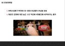 쿠팡 기업 성공비결과 쿠팡 마케팅 SWOT,STP,4P분석과 쿠팡 핵심 마케팅전략분석 PPT 30페이지