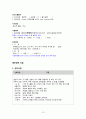 성인간호실습CASE [ICH] A+받은 자료입니다!! 15페이지
