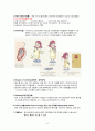 여성간호실습CASE[NSVD] A+받은 자료입니다!! 8페이지