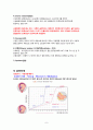 여성간호실습CASE[NSVD] A+받은 자료입니다!! 10페이지