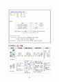 여성간호실습CASE[NSVD] A+받은 자료입니다!! 30페이지