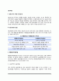 표본추출의 방법(확률표본추출과 비확률표본추출) 2페이지