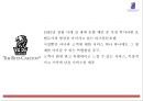 리츠칼튼 마케팅 PPT- 리츠칼튼호텔 기업분석과 SWOT분석및 리츠칼튼호텔 마케팅전략과 향후과제제시 4페이지