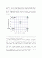 [사회과학] 성공한 리더와 실패한 리더 사례 비교 18페이지