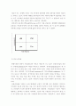 [사회과학] 성공한 리더와 실패한 리더 사례 비교 19페이지