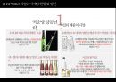 막걸리 마케팅 성공 전략 - 호주 와인 사례를 중심으로 17페이지