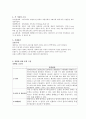 COPD, asthma 실습 케이스 스터디 자료입니다 2페이지