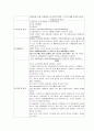 COPD, asthma 실습 케이스 스터디 자료입니다 3페이지