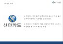 [신한카드 마케팅 PPT] 신한카드 성공요인,3C분석및 마케팅 SWOT,STP,4P전략분석과 신한카드 향후방향제언 4페이지