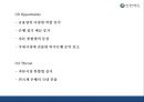 [신한카드 마케팅 PPT] 신한카드 성공요인,3C분석및 마케팅 SWOT,STP,4P전략분석과 신한카드 향후방향제언 15페이지