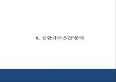 [신한카드 마케팅 PPT] 신한카드 성공요인,3C분석및 마케팅 SWOT,STP,4P전략분석과 신한카드 향후방향제언 16페이지