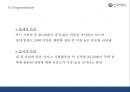 [신한카드 마케팅 PPT] 신한카드 성공요인,3C분석및 마케팅 SWOT,STP,4P전략분석과 신한카드 향후방향제언 17페이지