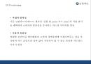 [신한카드 마케팅 PPT] 신한카드 성공요인,3C분석및 마케팅 SWOT,STP,4P전략분석과 신한카드 향후방향제언 19페이지