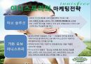 화장품 회사 마케팅 전략 6페이지