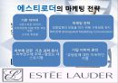 화장품 회사 마케팅 전략 9페이지