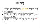 화장품 회사 마케팅 전략 10페이지