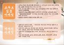 화장품 회사 마케팅 전략 13페이지