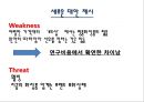 화장품 회사 마케팅 전략 20페이지